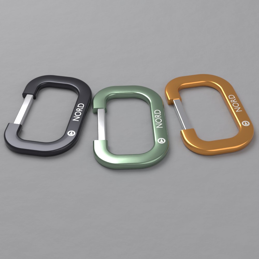 Carabiners